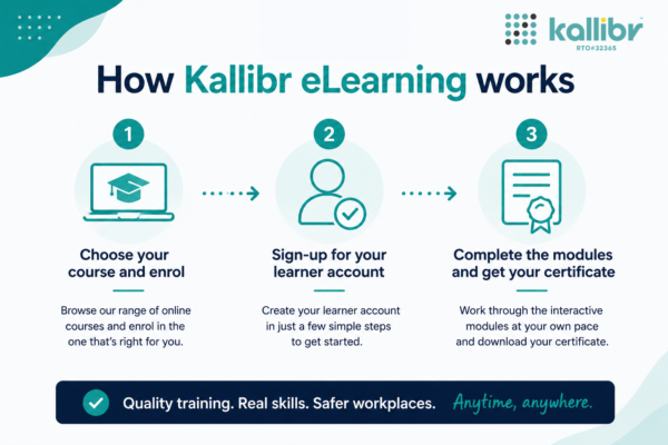 How Kallibr eLearning works
